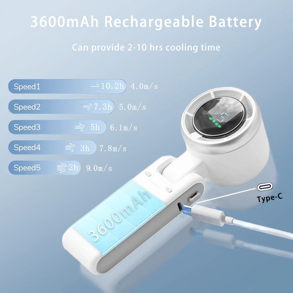 Portable Mini Fan 3600Mah Rechargeable Battery