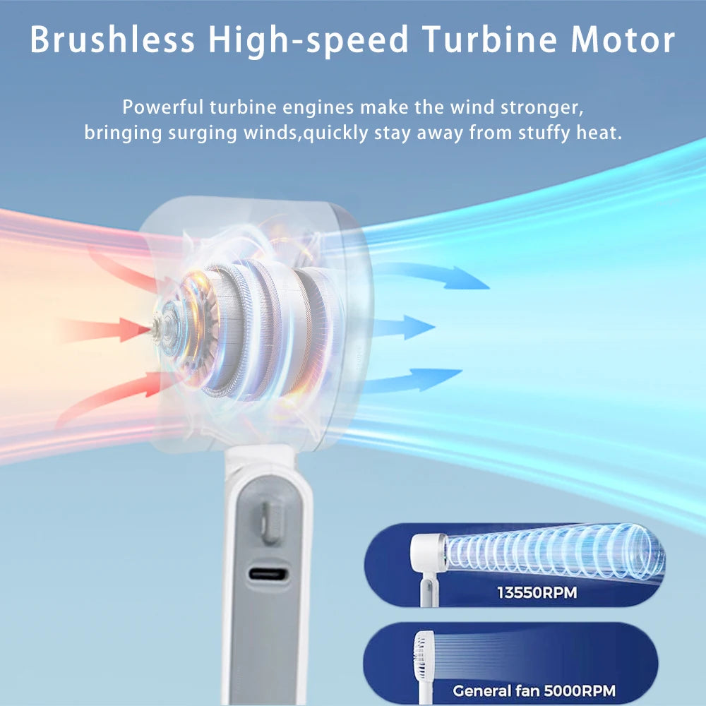 Portable Mini Fan 3600Mah Rechargeable Battery