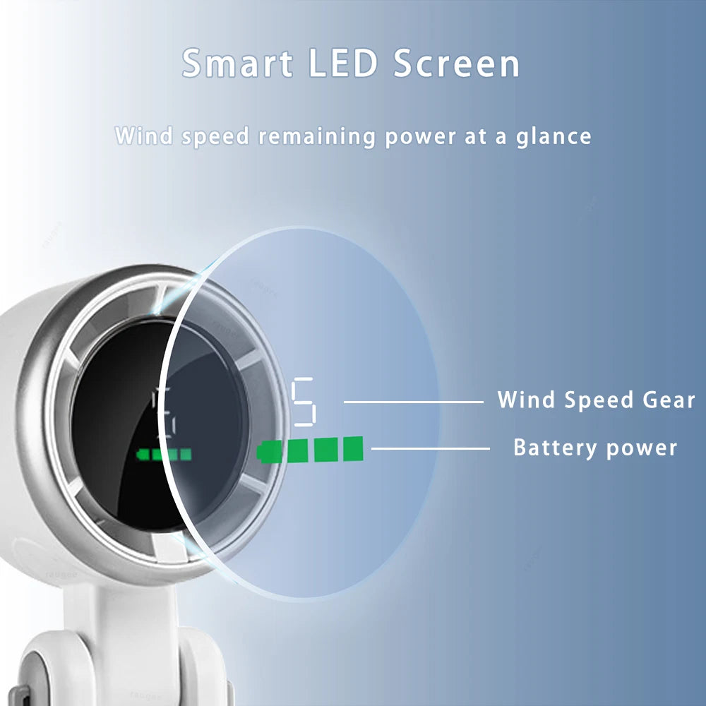 Portable Mini Fan 3600Mah Rechargeable Battery