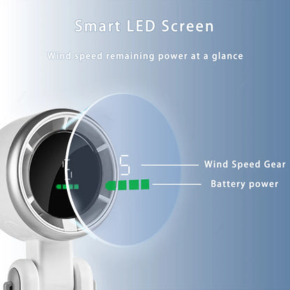 Portable Mini Fan 3600Mah Rechargeable Battery